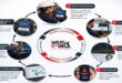 When maintenance-system compliance starts replacing plant reliability